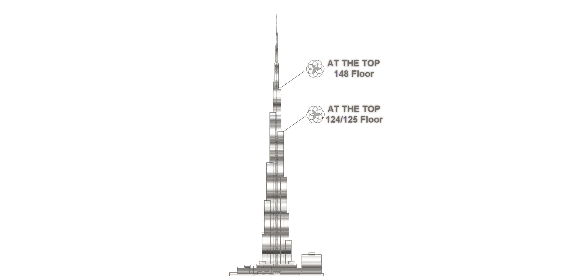Burj Khalifa - 124/125/148 Floor 