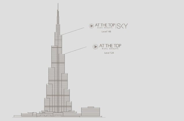 Burj Khalifa - At The Sky - 148 + 124 + 125 Floor 